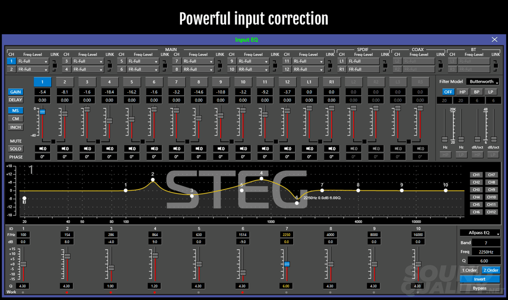 Steg Mdsp12 12-Channel Amplifier With Dsp