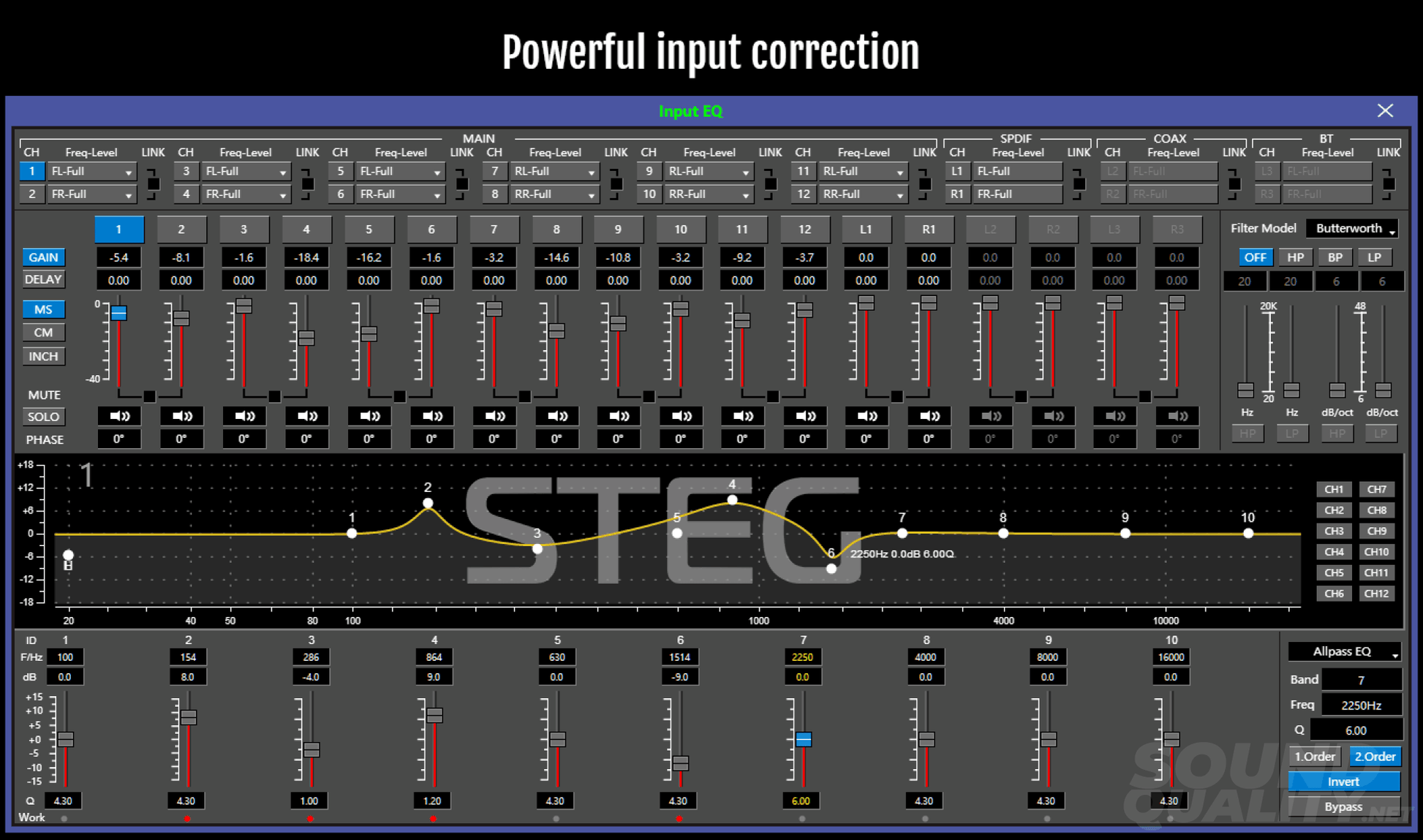 Steg Mdsp12 12-Channel Amplifier With Dsp