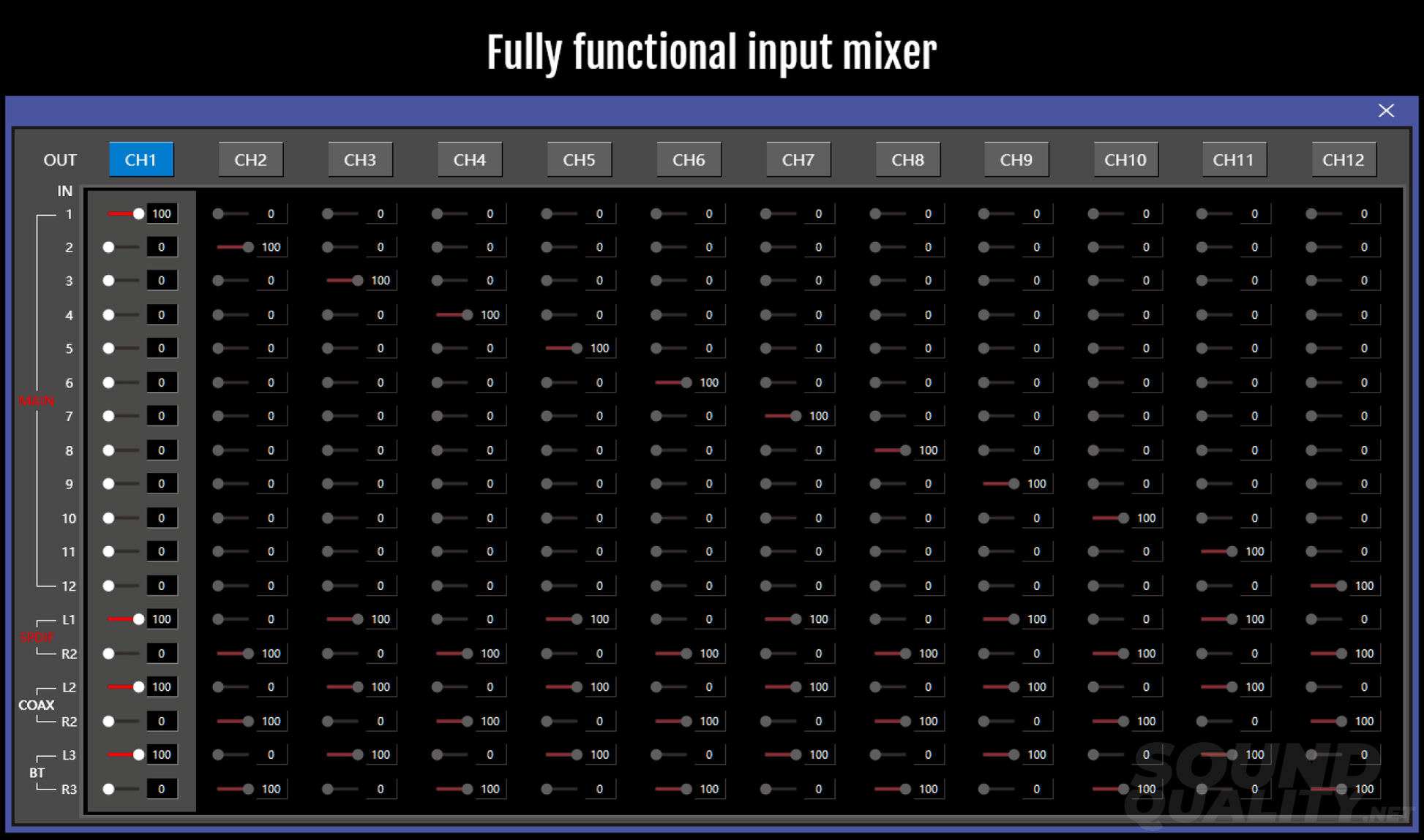 Steg Mdsp12 12-Channel Amplifier With Dsp