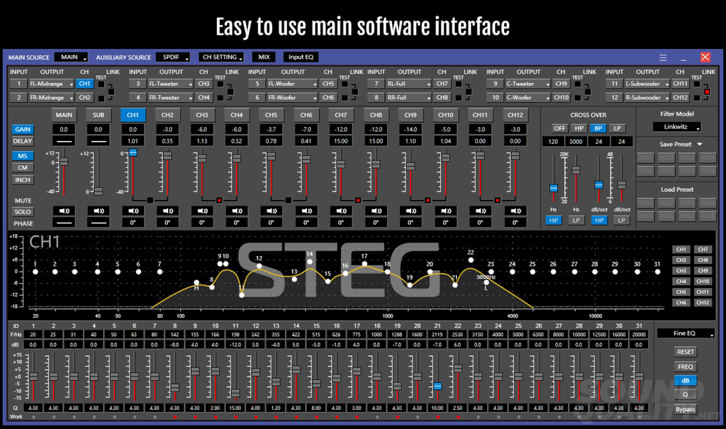 Steg Mdsp12 12-Channel Amplifier With Dsp