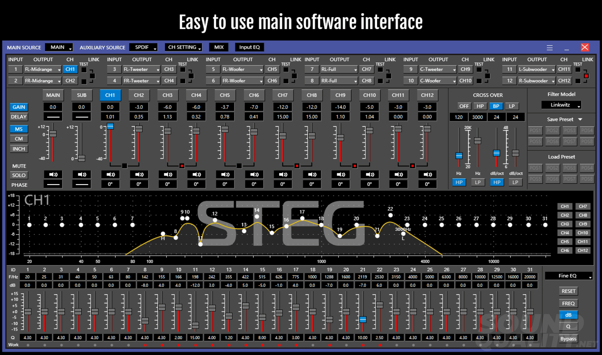 Steg Mdsp12 +Drc +Bluetooth Bundle